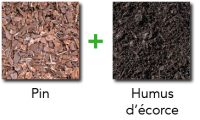 Ingrédients_Rosenmulch_40l_FR