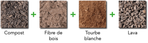 Ingrédients_Universalpflanzerde_40l_FR