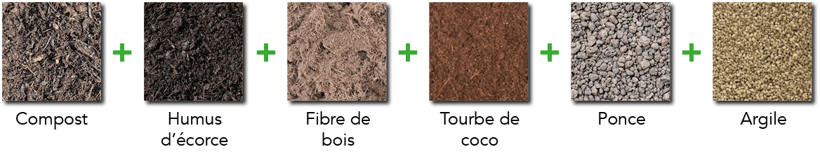 Ingrédients_17l Bioblumenerde_FR