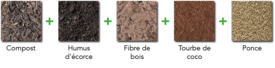 Ingrédients_Eifel_BIO_Blumenerde_FR